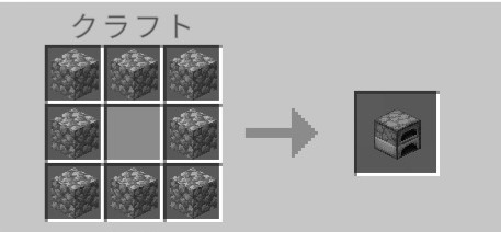 マインクラフトのかまどのレシピ