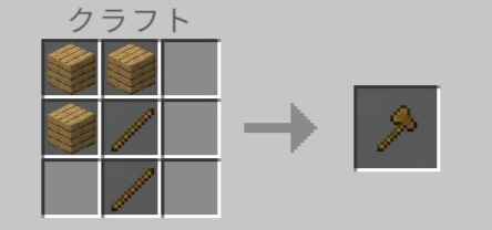 マインクラフトの木の斧のレシピ