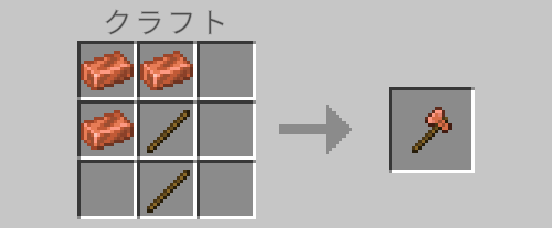 銅の斧のクラフトレシピ
