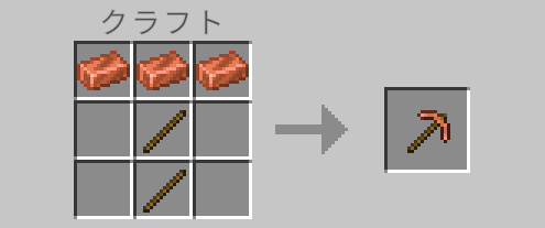 銅のツルハシのクラフトレシピ