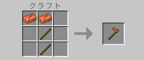 銅のクワのクラフトレシピ