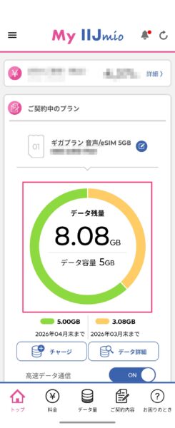 キャリアでのモバイルデータ通信量